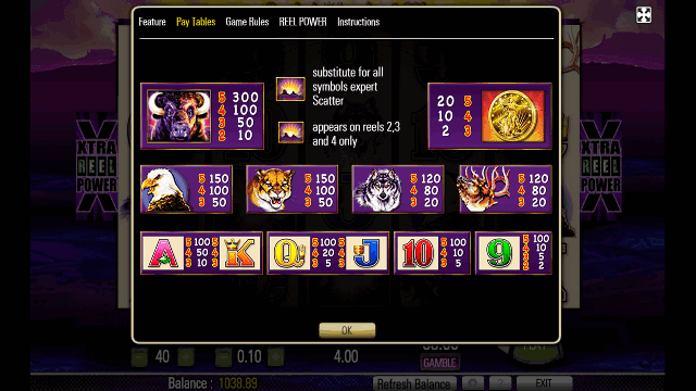 Buffalo Slot Paytable