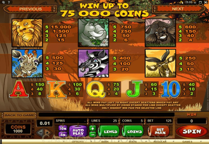 Mega Moolah Slot