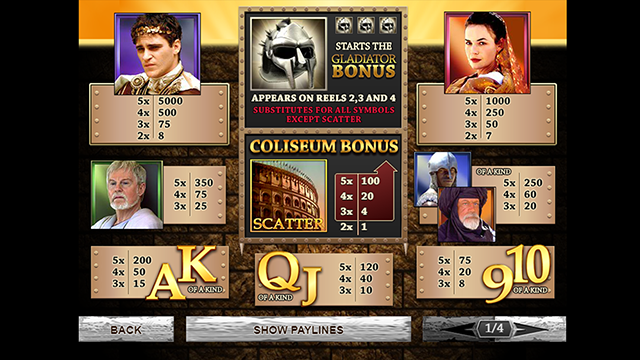 Gladiator Slot Game Paytable